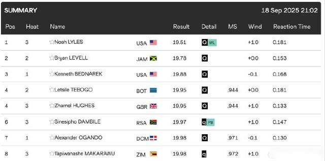 林孝埈术后,状态佳,手术顺利成,Bg大游真人,Bg大游真人平台,Bg大游真人电子游戏平台,Big,Gaming