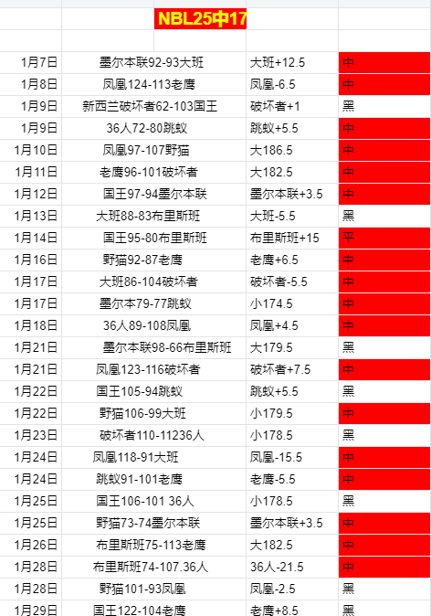 西班牙,德国小组赛,握手言和,Bg大游真人,Bg大游真人平台,Bg大游真人电子游戏平台,Big,Gaming