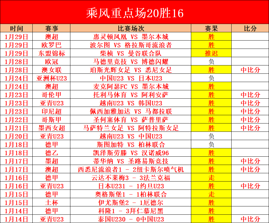 帕尔默双响,切尔西与少,一人伯恩利,Bg大游真人,Bg大游真人平台,Bg大游真人电子游戏平台,Big,Gaming