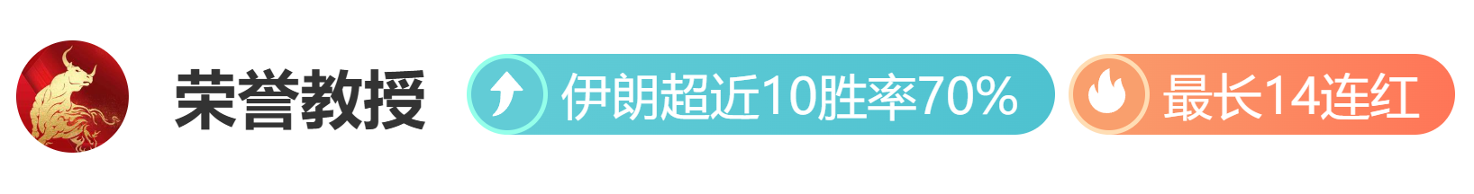 轮国内球员,评选盛典揭,Bg大游真人体育,Bg大游真人,Bg大游真人平台,Bg大游真人电子游戏平台,Big,Gaming