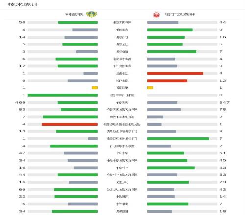 津门虎新援,集结在即,下周西班牙,Bg大游真人,Bg大游真人平台,Bg大游真人电子游戏平台,Big,Gaming