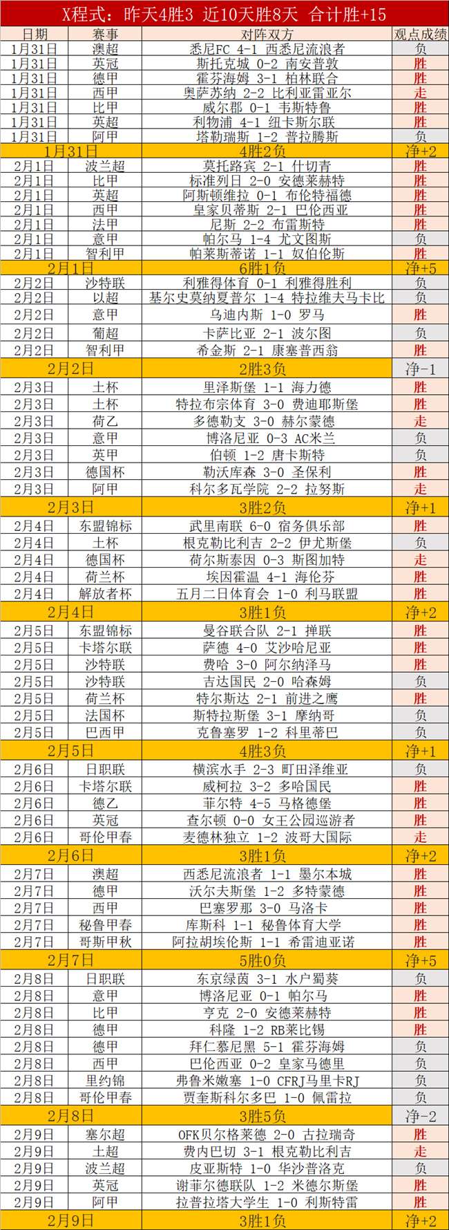 全国同庆世,界儿童日,共建美好未,Bg大游真人,Bg大游真人平台,Bg大游真人电子游戏平台,Big,Gaming