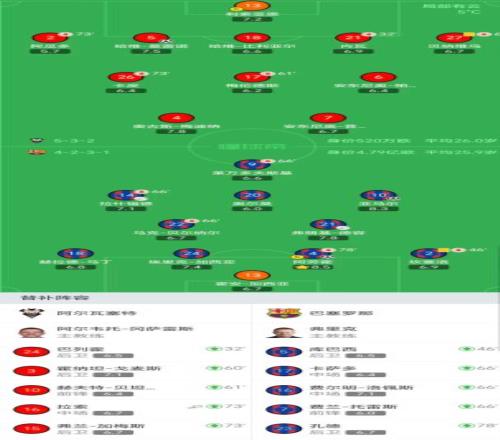 郑钦文在澳,网次轮迎战,资深选手西,Bg大游真人,Bg大游真人平台,Bg大游真人电子游戏平台,Big,Gaming