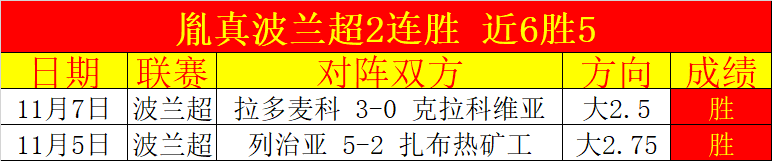 曼联强势逆,三连败终结,对决再创辉,Bg大游真人,Bg大游真人平台,Bg大游真人电子游戏平台,Big,Gaming
