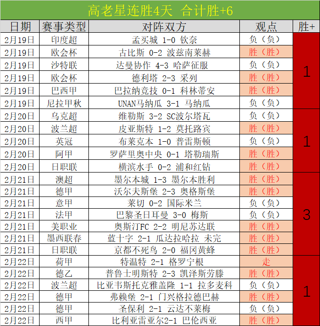 利雅得青年,足球俱乐部,迎来博納文,Bg大游真人,Bg大游真人平台,Bg大游真人电子游戏平台,Big,Gaming