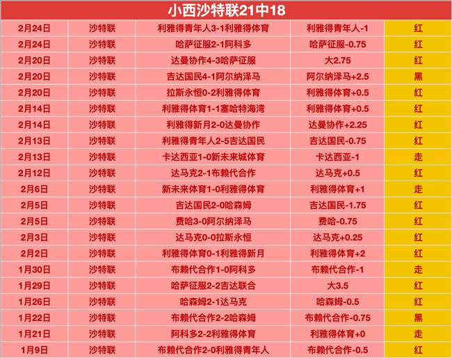 穆西亚拉感,恩拜仁续约,决定,Bg大游真人,Bg大游真人平台,Bg大游真人电子游戏平台,Big,Gaming