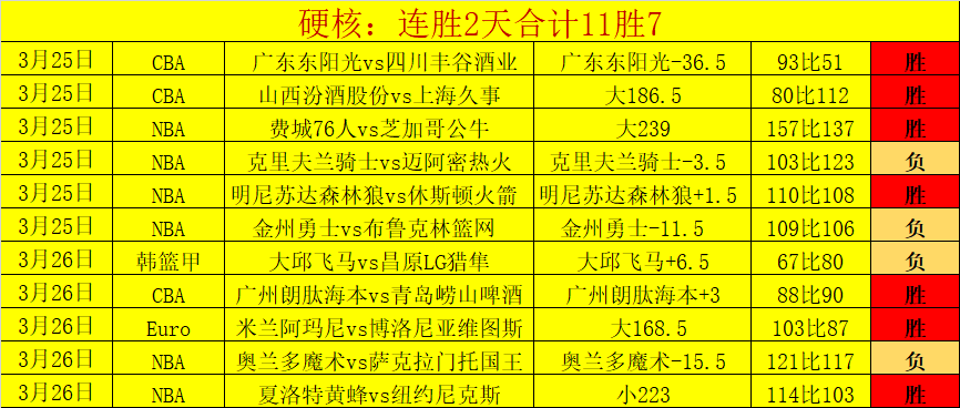 我国启动脱,贫攻坚资产,登记管理台,Bg大游真人,Bg大游真人平台,Bg大游真人电子游戏平台,Big,Gaming