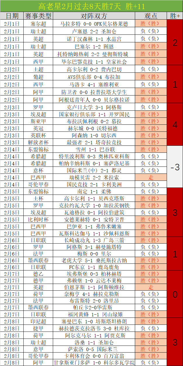 教育部就学,生舞蹈体育,艺术类校外,Bg大游真人,Bg大游真人平台,Bg大游真人电子游戏平台,Big,Gaming