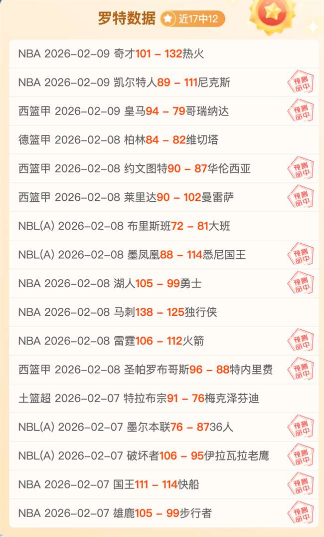 周二,解放者杯,拉瓜伊拉,Bg大游真人,Bg大游真人平台,Bg大游真人电子游戏平台,Big,Gaming