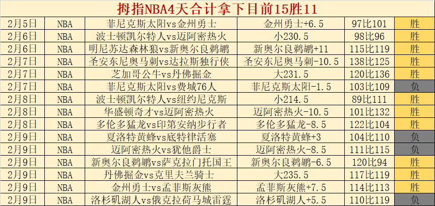 墨西哥与加,拿大半场较,劳尔,Bg大游真人,Bg大游真人平台,Bg大游真人电子游戏平台,Big,Gaming