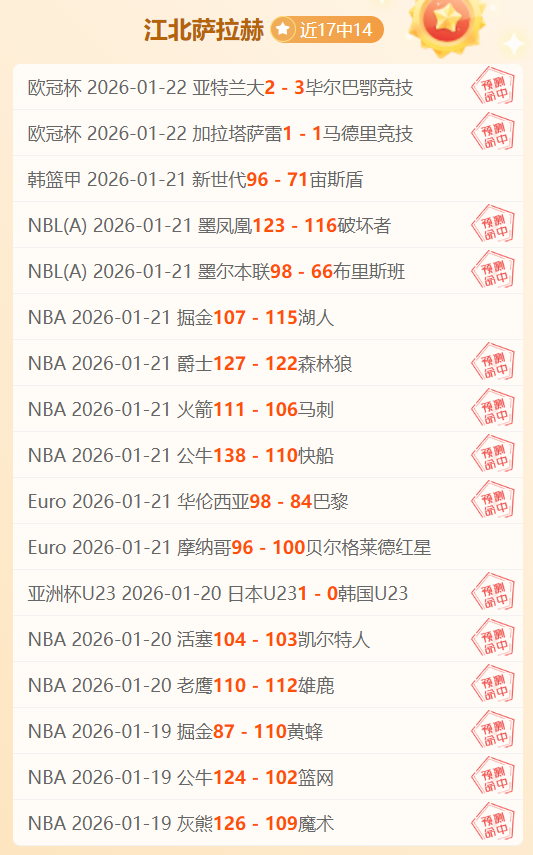 大乐透期号,分析,雷霆稳居第,Bg大游真人,Bg大游真人平台,Bg大游真人电子游戏平台,Big,Gaming