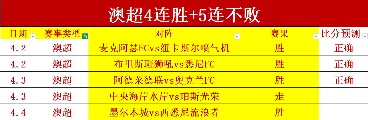中国男足世,界排名跌至,亚洲排名,Bg大游真人,Bg大游真人平台,Bg大游真人电子游戏平台,Big,Gaming