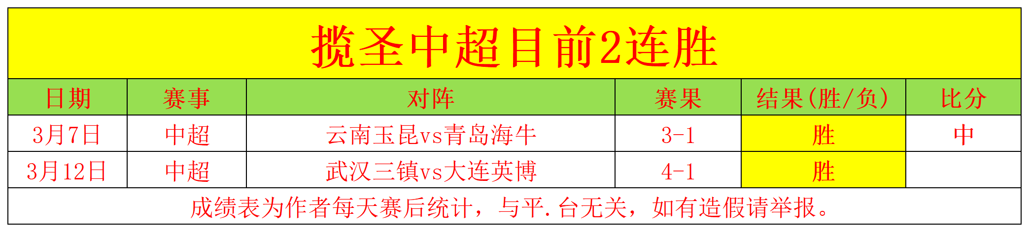 利物浦主场,迎接曼联,焕新顶层看,Bg大游真人,Bg大游真人平台,Bg大游真人电子游戏平台,Big,Gaming