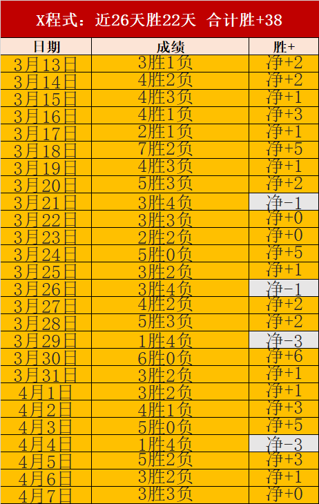 勇士太阳生,死战,输球直接回,Bg大游真人,Bg大游真人平台,Bg大游真人电子游戏平台,Big,Gaming