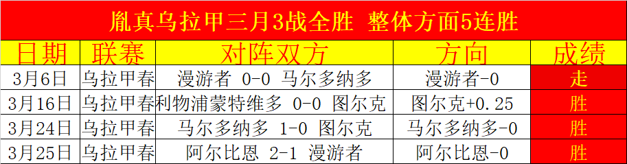 大乐透期号,专家保守推,却保持谨慎,Bg大游真人,Bg大游真人平台,Bg大游真人电子游戏平台,Big,Gaming
