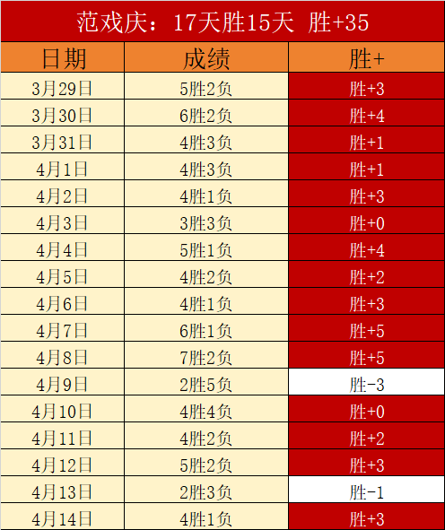 曼联,年最大败绩,战仅,Bg大游真人,Bg大游真人平台,Bg大游真人电子游戏平台,Big,Gaming