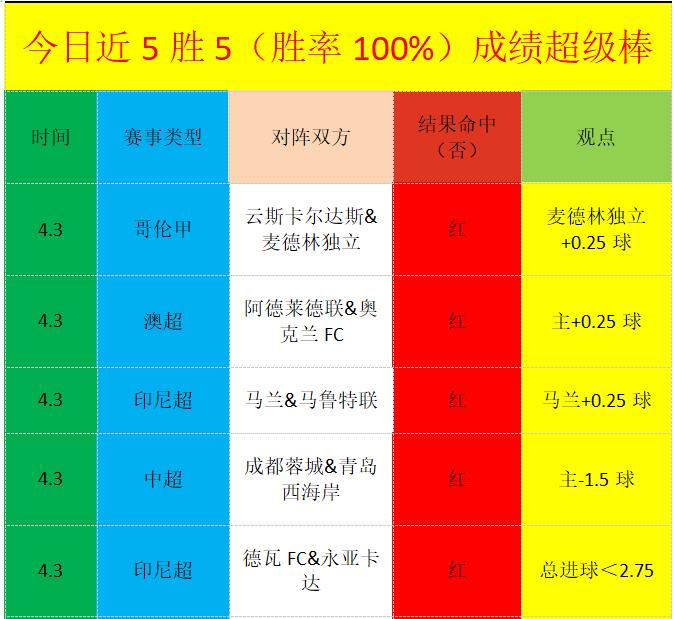 洛杉矶湖人,步行者比赛,分析及专家,Bg大游真人,Bg大游真人平台,Bg大游真人电子游戏平台,Big,Gaming