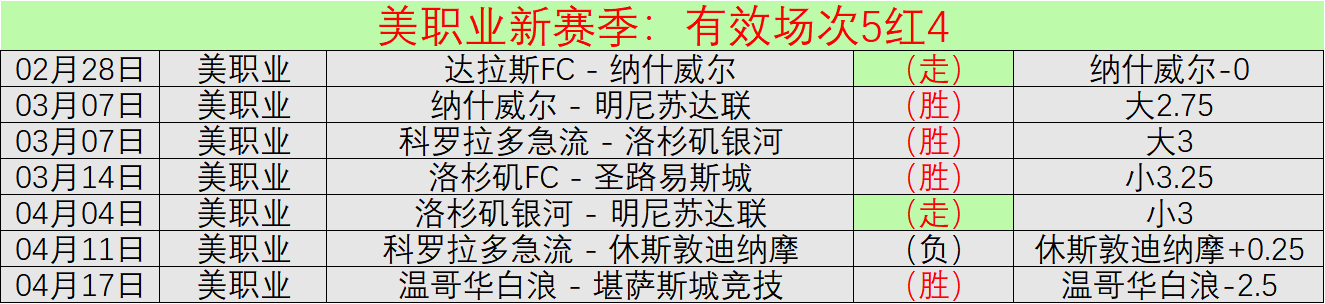 谷爱凌力挺,跳水新秀振,奋精神,Bg大游真人,Bg大游真人平台,Bg大游真人电子游戏平台,Big,Gaming