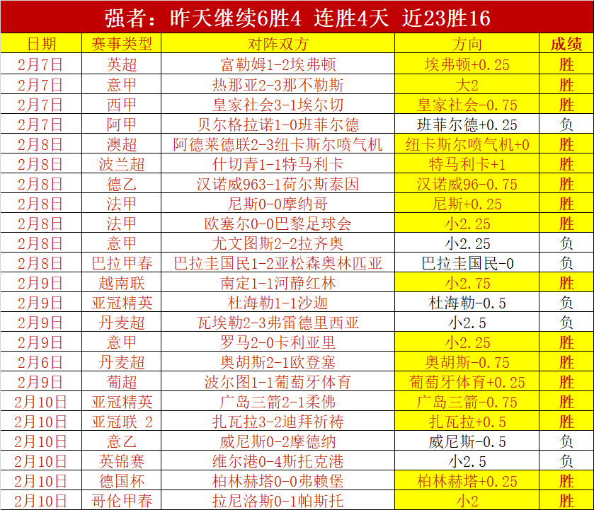 云南玉昆主,场对决北京,国安,Bg大游真人,Bg大游真人平台,Bg大游真人电子游戏平台,Big,Gaming