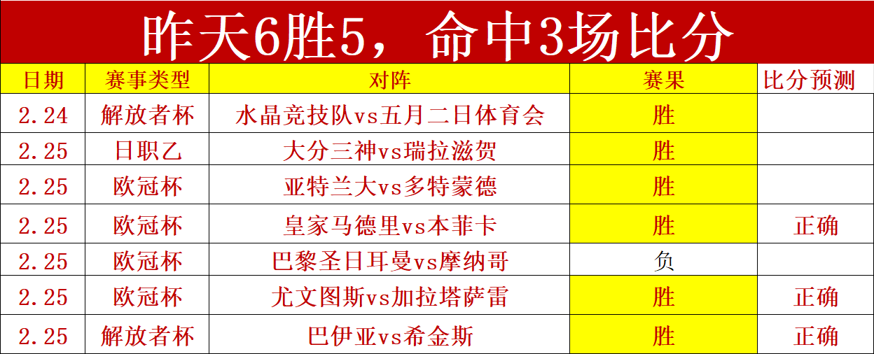 大游真人体,资讯,Bg大游真人体育,Bg大游真人,Bg大游真人平台,Bg大游真人电子游戏平台,Big,Gaming