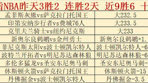 曼联对伯恩茅斯首发分析：姆伯莫等四将首发出场