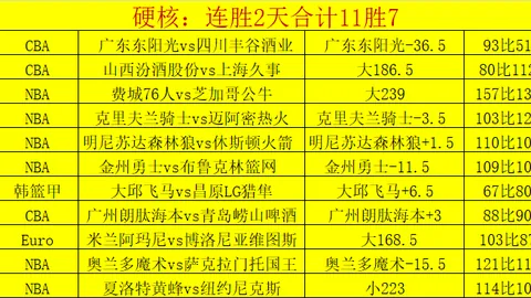 我国启动脱贫攻坚资产登记管理台账建设，中央一号文件指明资金使用导向。