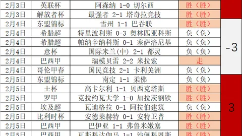 “教育部就学生舞蹈体育艺术类校外培训安全问题发布警告”