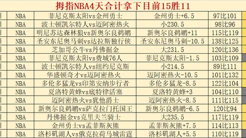 墨西哥与加拿大半场较量：劳尔-希门尼斯一箭穿心