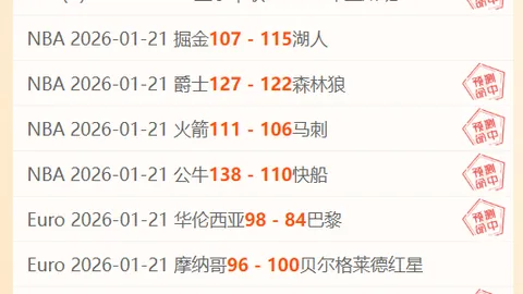 大乐透期号分析：雷霆稳居第1，马刺第2，森林狼太阳排名定格
