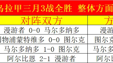 大乐透期号专家保守推荐，近6胜4却保持谨慎预期