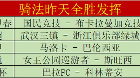 大乐透期号专家推荐：墨西联近5期质合分析前区十码